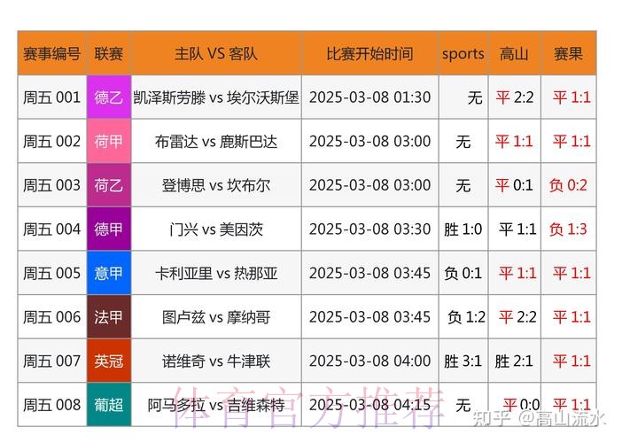选择最佳世界杯外围网站的指南