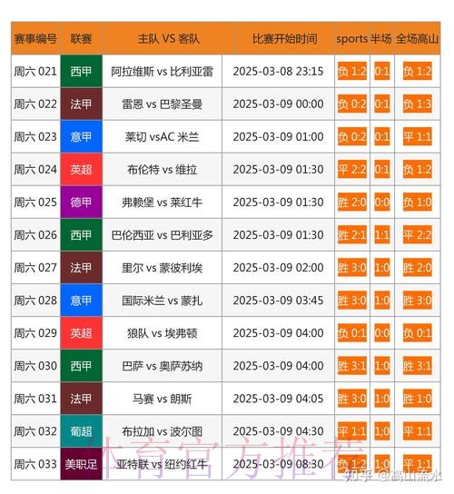 选择最佳世界杯外围网站的指南